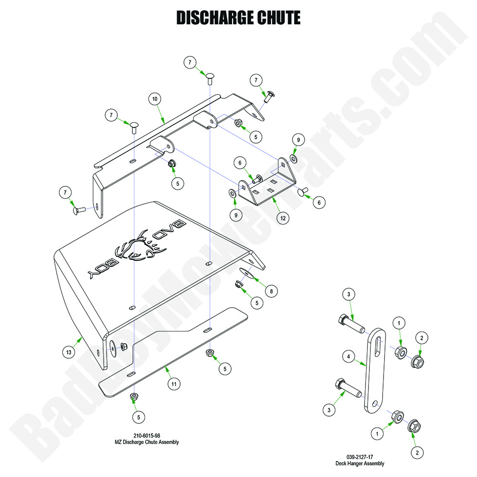 3622 - Bad Boy Mower Parts Lookup > 2024 > ZT Avenger > Discharge Chute